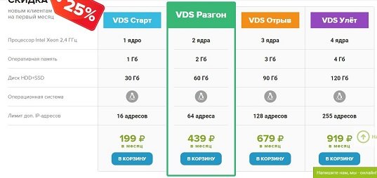 vds хостинг дешевый vds хостинг дешевый