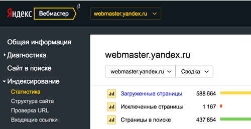 Как быстро узнать проиндексировал ли Яндекс ваш сайт