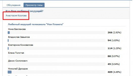 Как можно узнать, кто создал группу Вконтакте, даже если он скрыт или аноним